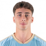Pablo DurƔn