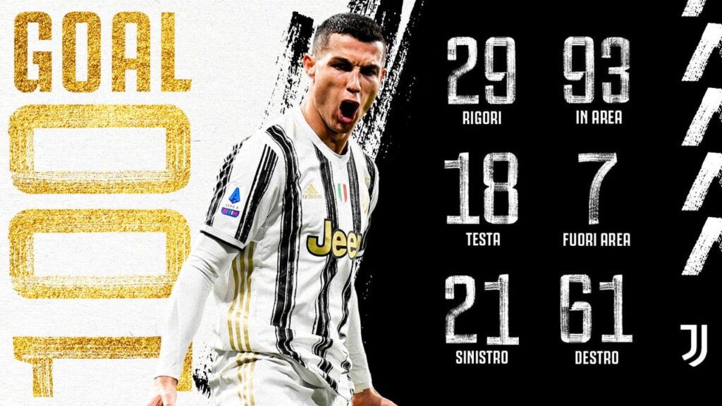 Cristiano Ronaldo Kembali ke Serie A